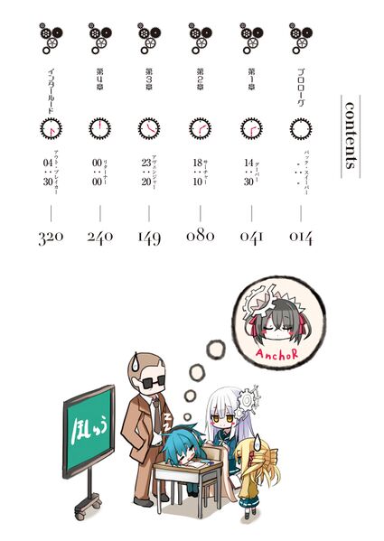 File:CP v2 Index.jpg