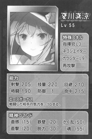OreShura: Volume 6 Full Text - Baka-Tsuki